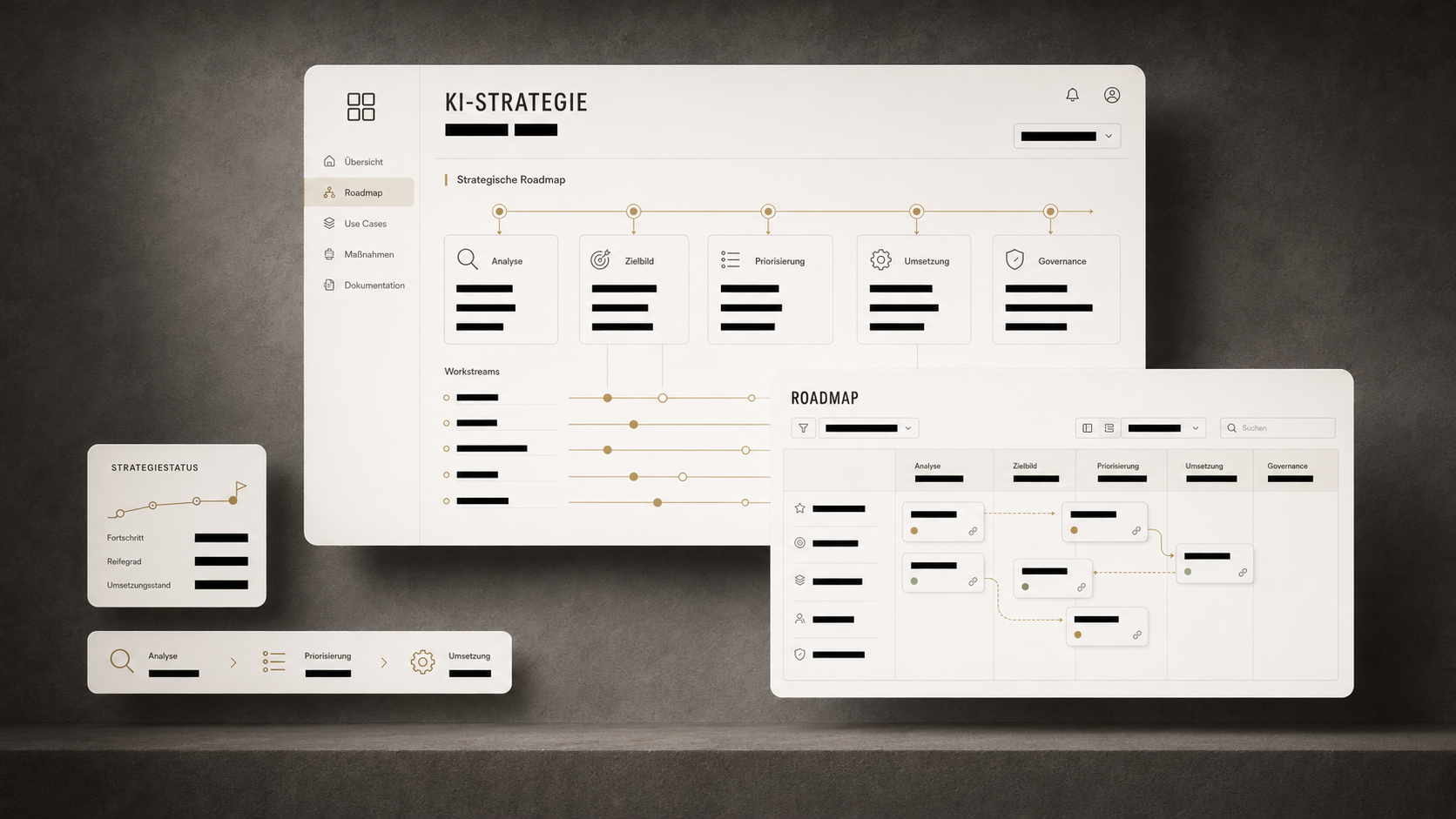 KI-Strategie & Roadmap