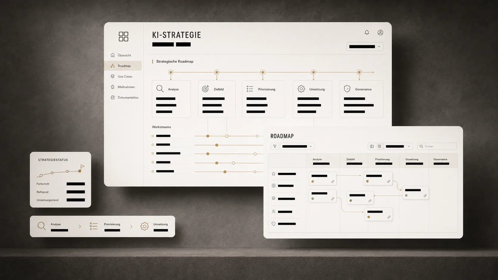 KI-Strategie & Roadmap